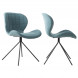 OMG - Stoff Blau
