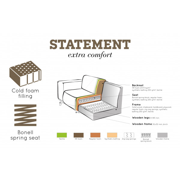  Canapé statement en tissu beige 230