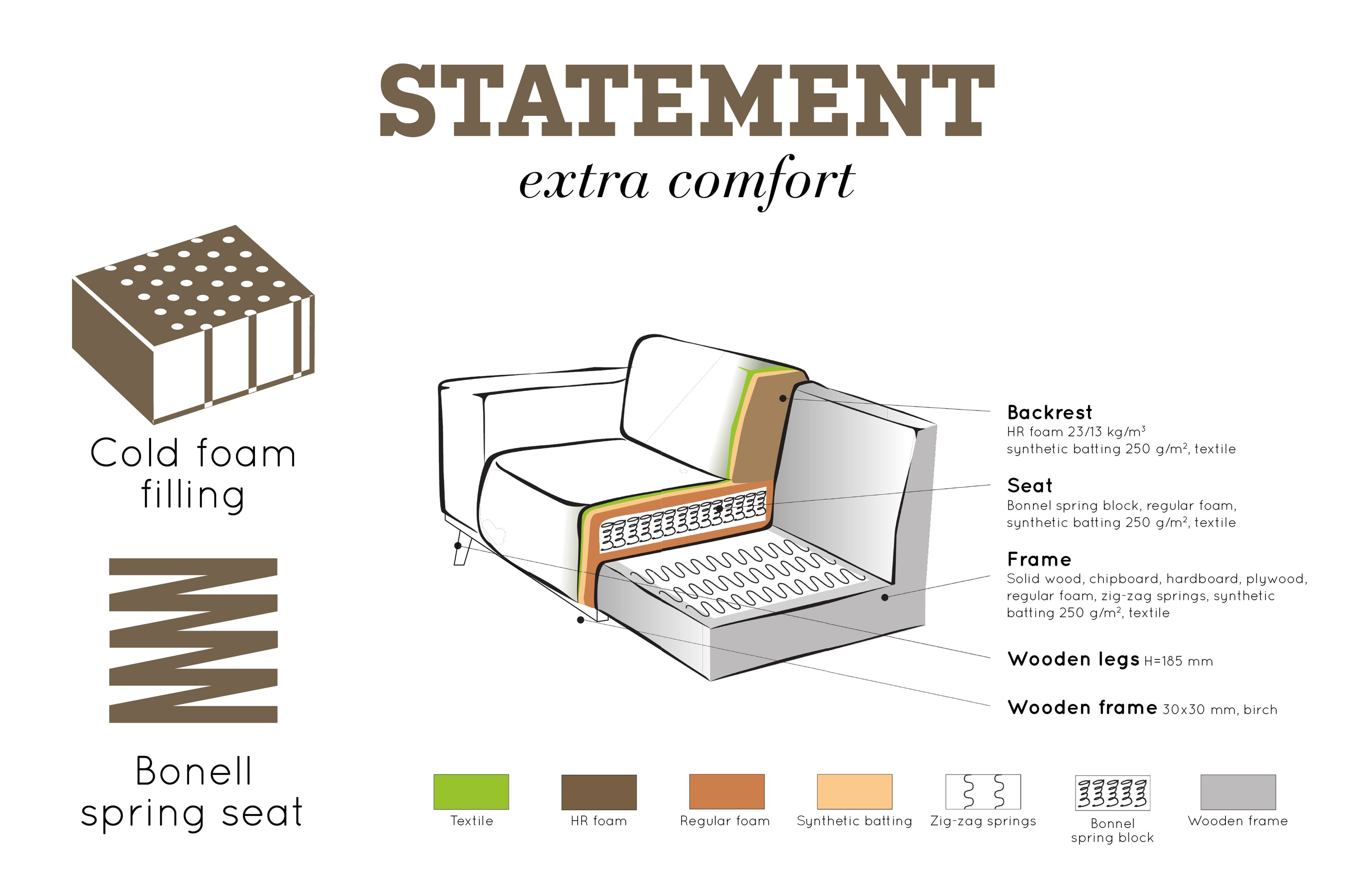  Canapé statement en tissu beige 230
